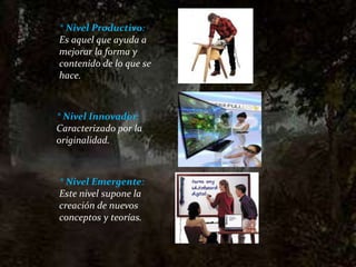 * Nivel Productivo: Es aquel que ayuda a mejorar la forma y contenido de lo que se hace.* Nivel Innovador: Caracterizado por la originalidad.* Nivel Emergente: Este nivel supone la creación de nuevos conceptos y teorías.