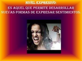 LosTipos de creatividad