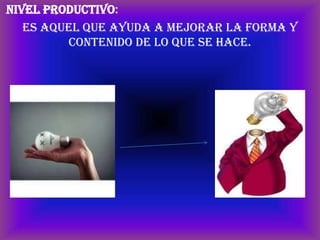 Nivel expresivo: Es aquel que permite desarrollar nuevas formas de expresar sentimientos.