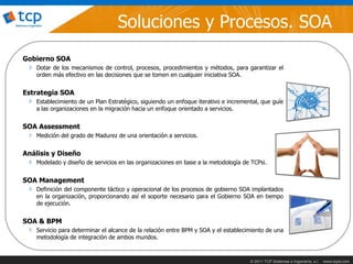 Soluciones y Procesos. SOA
Gobierno SOA
    Dotar de los mecanismos de control, procesos, procedimientos y métodos, para garantizar el
    orden más efectivo en las decisiones que se tomen en cualquier iniciativa SOA.


Estrategia SOA
    Establecimiento de un Plan Estratégico, siguiendo un enfoque iterativo e incremental, que guíe
    a las organizaciones en la migración hacia un enfoque orientado a servicios.


SOA Assessment
    Medición del grado de Madurez de una orientación a servicios.


Análisis y Diseño
    Modelado y diseño de servicios en las organizaciones en base a la metodología de TCPsi.


SOA Management
    Definición del componente táctico y operacional de los procesos de gobierno SOA implantados
    en la organización, proporcionando así el soporte necesario para el Gobierno SOA en tiempo
    de ejecución.


SOA & BPM
    Servicio para determinar el alcance de la relación entre BPM y SOA y el establecimiento de una
    metodología de integración de ambos mundos.



                                                                                     © 2011 TCP Sistemas e Ingeniería, s.l.   www.tcpsi.com
 