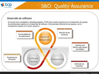 S&O: Quality Assurance

     Desarrollo de software
      En función de la modalidad y estrategia elegidas, TCPSI tiene amplia experiencia en la disposición de equipos
      de profesionales expertos en el desarrollo de software. Dimensionado eficiente de los equipos, con el
      consiguiente impacto en el coste, gracias a:
                                                                                  I
                                                                            Elección de las
                    Funcionalidad de                                           personas
                     las aplicaciones
                                                  Equipos
                                                 desarrollo

                                                                                                       expertos que
                                                                                                   lideran cada equipo
                                                                                                        tecnológico




     Programas de
       formación                  Software                      Outsourcing
                                  Factory
                                                                                                      Definición de
                                                                                                       requisitos

29

                                                                                              © 2011 TCP Sistemas e Ingeniería, s.l.   www.tcpsi.com
 