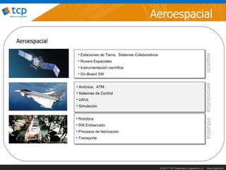 Aeroespacial

Aeroespacial

                • Estaciones de Tierra, Sistemas Colaborativos




                                                                                                          espacio
                • Rovers Espaciales
                • Instrumentación científica
                • On-Board SW




                                                                                                          aeronáutica industria
               • Aviónica, ATM
               • Sistemas de Control
               • UAVs
               • Simulación


               • Robótica
               • SW Embarcado
               • Procesos de fabricación
               • Transporte




                                                                 © 2011 TCP Sistemas e Ingeniería, s.l.      www.tcpsi.com
 