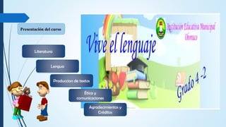 Presentación del curso 
Lengua 
Produccion de textos 
Ética y 
comunicaciones 
Literatura 
Agradecimientos y 
Créditos 
 
