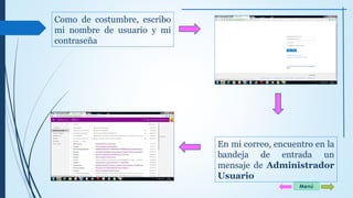 Como de costumbre, escribo 
mi nombre de usuario y mi 
contraseña 
En mi correo, encuentro en la 
bandeja de entrada un 
mensaje de Administrador 
Usuario 
Menú 
 