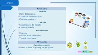 Lengua 
Gramática 
La oración 
*Partes de la oración 
*La oración con sujeto tácito 
*Clases de oraciones 
El párrafo 
*Características del párrafo 
*Clases de párrafos 
Los conectores 
*Concepto 
*Función de los conectores 
*Tipos de conectores 
Ortografía 
Signos de puntuación 
*Uso de la coma, el punto y los dos puntos. 
Menú 
 