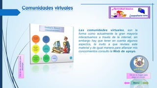 Las comunidades virtuales, son la 
forma como actualmente la gran mayoría 
interactuamos a través de la internet, sin 
embargo hay que tener en cuenta algunos 
aspectos, te invito a que revises este 
material y de igual manera para afianzar mis 
conocimientos consulto la Web de apoyo. 
Menú 
Clic en las portadas para 
descargar 
Clic en la imagen para 
seguir el vínculo 
 