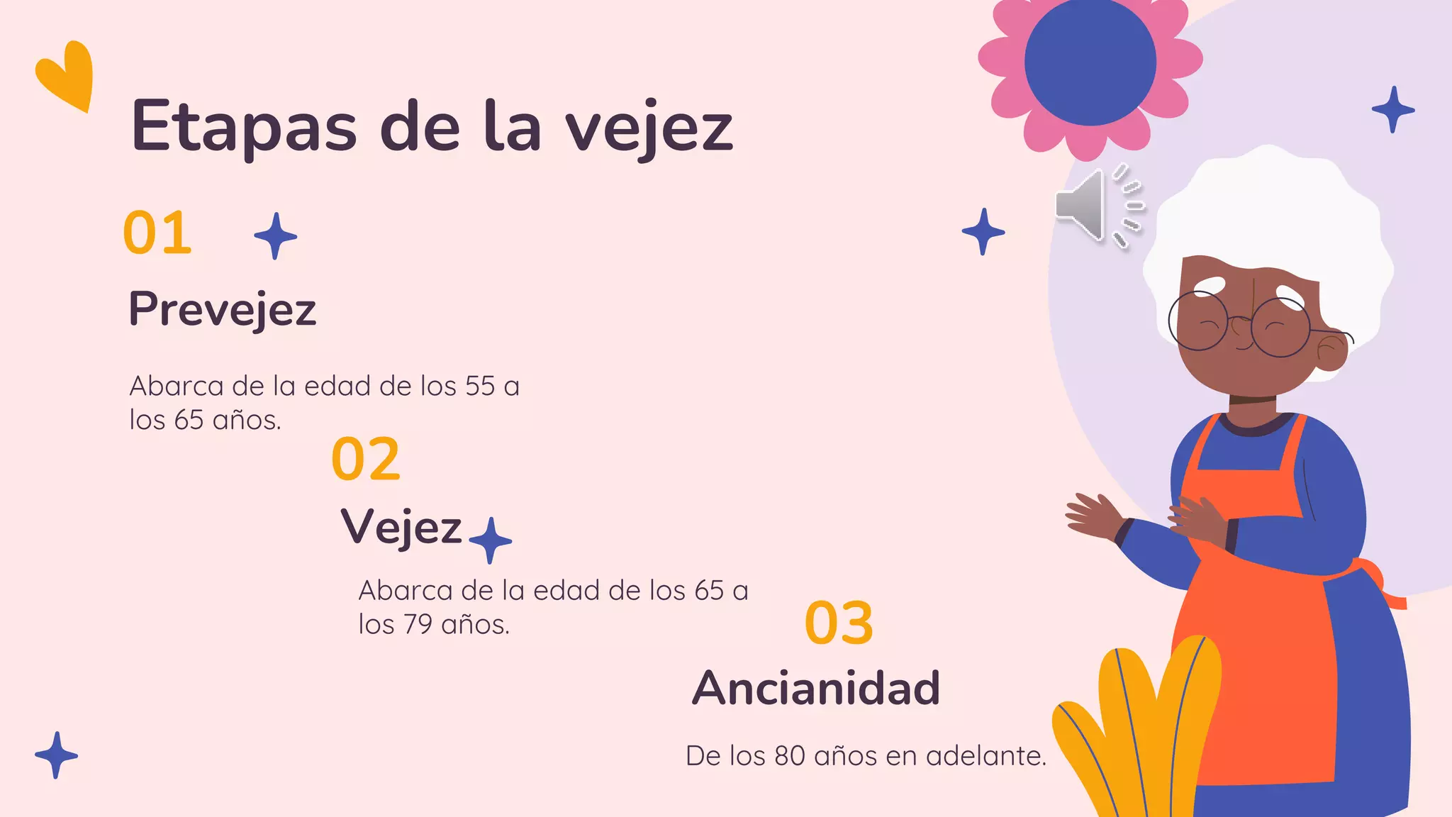 Presentación de la etapa de la vejez.pptx