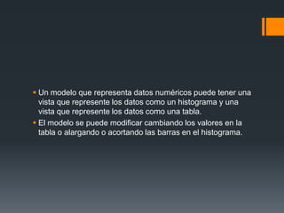 Un modelo que representa datos numéricos puede tener una vista que represente los datos como un histograma y una vista que represente los datos como una tabla. El modelo se puede modificar cambiando los valores en la tabla o alargando o acortando las barras en el histograma.