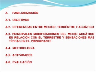 FAMILIARIZACIÓN A.1.  OBJETIVOS A.2.  DIFERENCIAS ENTRE MEDIOS: TERRÉSTRE Y ACUÁTICO A.3. PRINCIPALES MODIFICACIONES DEL MEDIO ACUÁTICO EN RELACIÓN CON EL TERRESTRE Y SENSACIONES MÁS TÍPICAS EN EL PRINCIPIANTE A.4.  METODOLOGÍA A.5.  ACTIVIDADES A.6.  EVALUACIÓN 
