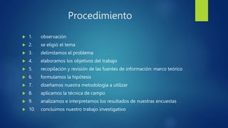 Procedimiento
 1. observación
 2. se eligió el tema
 3. delimitamos el problema
 4. elaboramos los objetivos del trabajo
 5. recopilación y revisión de las fuentes de información: marco teórico
 6. formulamos la hipótesis
 7. diseñamos nuestra metodología a utilizar
 8. aplicamos la técnica de campo
 9. analizamos e interpretamos los resultados de nuestras encuestas
 10. concluimos nuestro trabajo investigativo
 