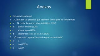 Anexos
 Encuesta (resultados)
1. ¿Cuáles son las prácticas que debemos tomar para no contaminar?
 a. No botar basura en sitios indebidos (20%)
 b. plantar árboles (20%)
 c. ahorrar agua (40%)
 d. separar la basura de los ríos (20%)
2. ¿Conoce usted alguna Fuente de Agua contaminada?
 a. sí
 e. No (100%)
 b. ¿Cuál?
 