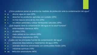 6. ¿Cómo podemos poner en práctica las medidas de protección ante la contaminación del agua?
 p. ahorrar agua en casa (30%)
 q. desechar los productos agrícolas con cuidado (20%)
 r. no tirar basura cerca de los ríos (20%)
 s. no utilizar pesticidas y utilizar fertilizantes naturales (30%)
7. ¿Qué impacto tiene la contaminación del agua en la salud humana?
 t. enfermedades diarreicas (40%)
 u. el cólera (10%)
 v. mala calidad en los cultivos (20%)
 w. infecciones respiratorias (30%)
8. ¿Cuáles son las principales fuentes de contaminación del agua?
 x. estaciones depuradoras y tratamientos de agua (30%)
 y. centrales eléctricas alimentadas con combustibles fósiles (20%)
 z. industrias químicas (10%)
 aa. Vehículos automotores (40%)
 