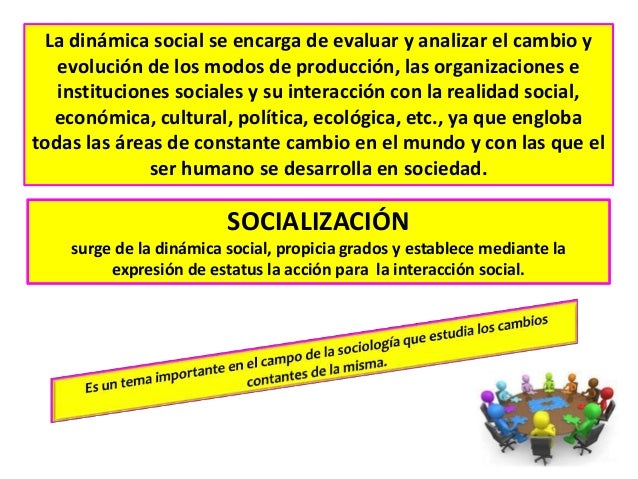Dinamica social de las organizaciones pdf