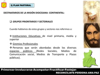 3) PLAN PASTORAL 
DESTINATARIOS DE LA MISIÓN DIOCESANA- CONTINENTAL: 
GRUPOS PRIORITARIOS Y SECTORIALES Cuando hablamos de estos grupos y sectores nos referimos a: 
 Instituciones Educativas de nivel primaria, media y superior 
 Gremios Profesionales 
 Personas que serán abordadas desde los diversos espacios públicos (Redes Sociales, Medios de Comunicación social, Medios de Transporte y Plazas públicas). 
Primerear-Involucrarse-Acompañar-Fructificar-Festejar- 
RECONCÍLIATE-PERDONA-AMA-PAZ  