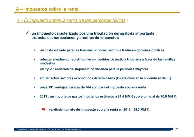 Impuesto sobre la renta en opciones binarias