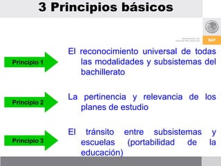 3 Principios básicos


              El reconocimiento universal de todas
                 las modalidades y subsistemas d...