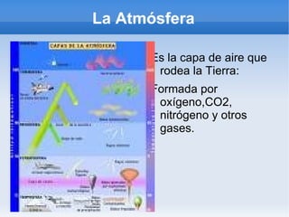 La Atmósfera <ul><li>Es la capa de aire que rodea la Tierra: 