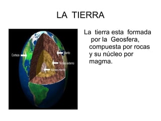 LA TIERRA
     La tierra esta formada
       por la Geosfera,
      compuesta por rocas
      y su núcleo por
      magma.
 