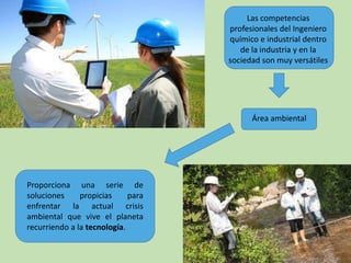 Las competencias
profesionales del Ingeniero
químico e industrial dentro
de la industria y en la
sociedad son muy versátiles
Área ambiental
Proporciona una serie de
soluciones propicias para
enfrentar la actual crisis
ambiental que vive el planeta
recurriendo a la tecnología.
 