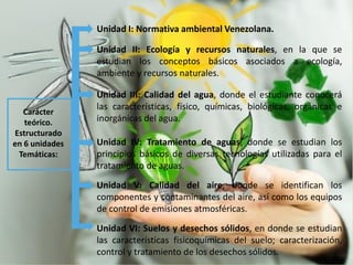 Unidad I: Normativa ambiental Venezolana.
Unidad II: Ecología y recursos naturales, en la que se
estudian los conceptos básicos asociados a ecología,
ambiente y recursos naturales.
Unidad III: Calidad del agua, donde el estudiante conocerá
las características, físico, químicas, biológicas, orgánicas e
inorgánicas del agua.
Unidad IV: Tratamiento de aguas, donde se estudian los
principios básicos de diversas tecnologías utilizadas para el
tratamiento de aguas.
Unidad V: Calidad del aire, donde se identifican los
componentes y contaminantes del aire, así como los equipos
de control de emisiones atmosféricas.
Unidad VI: Suelos y desechos sólidos, en donde se estudian
las características fisicoquímicas del suelo; caracterización,
control y tratamiento de los desechos sólidos.
Carácter
teórico.
Estructurado
en 6 unidades
Temáticas:
 