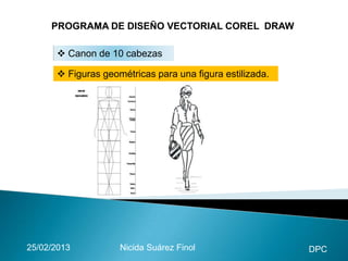PROGRAMA DE DISEÑO VECTORIAL COREL DRAW

       Canon de 10 cabezas

       Figuras geométricas para una figura estilizada.




25/02/2013          Nicida Suárez Finol                   DPC
 