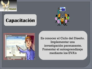 Es conocer el Ciclo del Diseño.  Implementar una  investigación permanente. Fomentar el autoaprendizaje  mediante los EVA's Capacitación 
