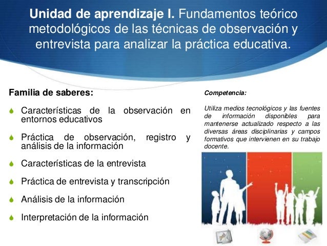 OBSERVACIÓN Y ANÁLISIS DE LA PRÁCTICA EDUCATIVA