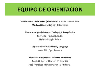 EQUIPO DE ORIENTACIÓN
Orientadora del Centro (itinerante): Natalia Montes Ruiz
Médico (itinerante): sin determinar
Maestras especialistas en Pedagogía Terapéutica
Mercedes Rubio Buendía
Helena Aragón Rubia
Especialista en Audición y Lenguaje
Juana Mª López Moreno
Maestros de apoyo al refuerzo educativo
Paola Gutiérrez Herrero (E. Infantil)
José Francisco Martín Martín (E. Primaria)
 