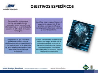 OBJETIVOS ESPECÍFICOS