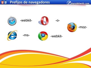 Prefijos de navegadores



     -webkit-                -o-
                                     -moz-

       -ms-               -webkit-
 