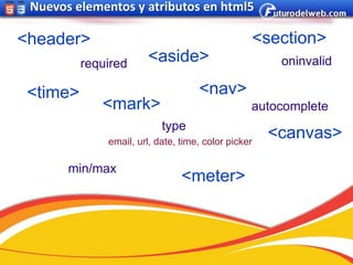 Nuevos elementos y atributos en html5

<header>                                         <section>
          required     <aside>                        oninvalid

 <time>                             <nav>
             <mark>                              autocomplete
                           type
              email, url, date, time, color picker
                                                     <canvas>

       min/max
                                <meter>
 