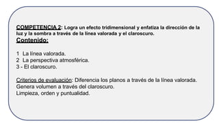 COMPETENCIA 2: Logra un efecto tridimensional y enfatiza la dirección de la
luz y la sombra a través de la línea valorada y el claroscuro.
Contenido:
1 La línea valorada.
2 La perspectiva atmosférica.
3 - El claroscuro.
Criterios de evaluación: Diferencia los planos a través de la línea valorada.
Genera volumen a través del claroscuro.
Limpieza, orden y puntualidad.
 