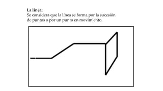 La línea:
Se considera que la línea se forma por la sucesión
de puntos o por un punto en movimiento.
 