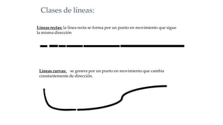 Clases de líneas:
Líneas rectas: la línea recta se forma por un punto en movimiento que sigue
la misma dirección
Líneas curvas: se genera por un punto en movimiento que cambia
constantemente de dirección.
 