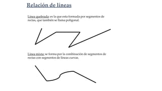 Relación de líneas
Línea quebrada: es la que esta formada por segmentos de
rectas, que también se llama poligonal.
Línea mixta: se forma por la combinación de segmentos de
rectas con segmentos de líneas curvas.
 