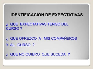 IDENTIFICACION DE EXPECTATIVAS

¿ QUE EXPECTATIVAS TENGO DEL
CURSO ?

¿ QUE OFREZCO A MIS COMPAÑEROS
Y AL CURSO ?

¿ QUE NO QUIERO QUE SUCEDA ?
 