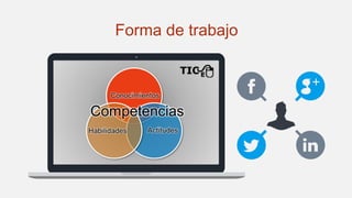 Forma de trabajo
 