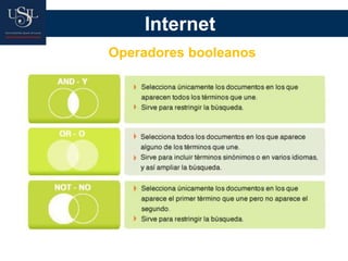 Internet
Operadores booleanos