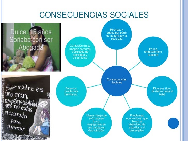Resultado de imagen para consecuencias sociales en el embarazo precoz