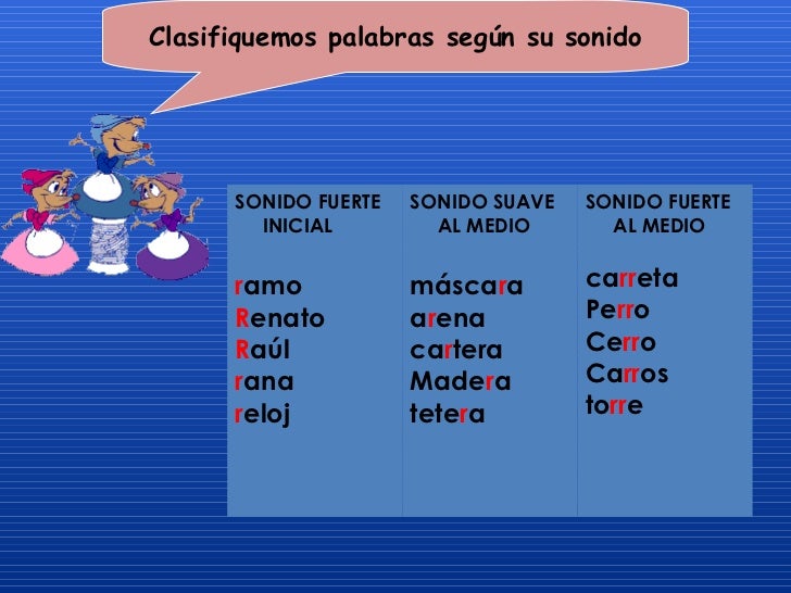 Presentación del garfema r