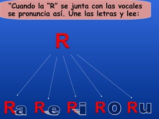 “Cuando la “R” se junta con las vocales
se pronuncia así. Une las letras y lee:
 