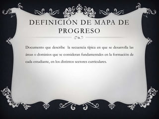 DEFINICIÓN DE MAPA DE
        PROGRESO

Documento que describe la secuencia típica en que se desarrolla las
áreas o dominios que se consideran fundamentales en la formación de
cada estudiante, en los distintos sectores curriculares.
 