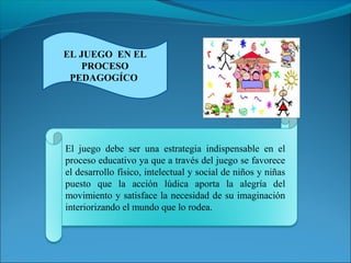 EL JUEGO EN EL 
PROCESO 
PEDAGOGÍCO 
El juego debe ser una estrategia indispensable en el 
proceso educativo ya que a través del juego se favorece 
el desarrollo físico, intelectual y social de niños y niñas 
puesto que la acción lúdica aporta la alegría del 
movimiento y satisface la necesidad de su imaginación 
interiorizando el mundo que lo rodea. 
 