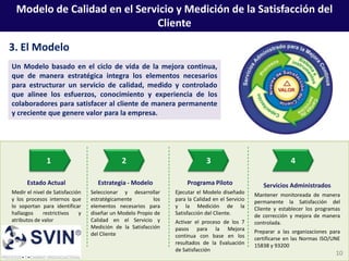 Modelo de Calidad en el Servicio y Medición de la Satisfacción del
                             Cliente

3. El Modelo
Un Modelo basado en el ciclo de vida de la mejora continua,
que de manera estratégica integra los elementos necesarios
para estructurar un servicio de calidad, medido y controlado
que alinee los esfuerzos, conocimiento y experiencia de los
colaboradores para satisfacer al cliente de manera permanente
y creciente que genere valor para la empresa.




               1                             2                                  3                                 4

      Estado Actual                Estrategia - Modelo                  Programa Piloto                Servicios Administrados
Medir el nivel de Satisfacción   Seleccionar y desarrollar         Ejecutar el Modelo diseñado      Mantener monitoreada de manera
y los procesos internos que      estratégicamente         los      para la Calidad en el Servicio   permanente la Satisfacción del
lo soportan para identificar     elementos necesarios para         y la Medición de la              Cliente y establecer los programas
hallazgos    restrictivos    y   diseñar un Modelo Propio de       Satisfacción del Cliente.        de corrección y mejora de manera
atributos de valor               Calidad en el Servicio y         Activar el proceso de los 7       controlada.
                                 Medición de la Satisfacción      pasos para la Mejora
                                 del Cliente                                                        Preparar a las organizaciones para
                                                                  continua con base en los          certificarse en las Normas ISO/UNE
                                                                  resultados de la Evaluación       15838 y 93200
                                                                  de Satisfacción
                                           www.svin.com.mx      | contacto@svin.com.mx                                              10
 