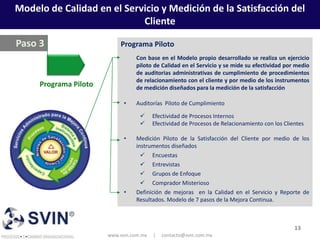 Modelo de Calidad en el Servicio y Medición de la Satisfacción del
                            Cliente

Paso 3                     Programa Piloto
                                 Con base en el Modelo propio desarrollado se realiza un ejercicio
                                 piloto de Calidad en el Servicio y se mide su efectividad por medio
                                 de auditorias administrativas de cumplimiento de procedimientos
                                 de relacionamiento con el cliente y por medio de los instrumentos
     Programa Piloto             de medición diseñados para la medición de la satisfacción

                             •   Auditorías Piloto de Cumplimiento

                                        Efectividad de Procesos Internos
                                        Efectividad de Procesos de Relacionamiento con los Clientes

                             •   Medición Piloto de la Satisfacción del Cliente por medio de los
                                 instrumentos diseñados
                                    Encuestas
                                    Entrevistas
                                    Grupos de Enfoque
                                    Comprador Misterioso
                             •   Definición de mejoras en la Calidad en el Servicio y Reporte de
                                 Resultados. Modelo de 7 pasos de la Mejora Continua.



                                                                                                13
                       www.svin.com.mx   |   contacto@svin.com.mx
 