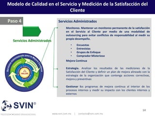 Modelo de Calidad en el Servicio y Medición de la Satisfacción del
                            Cliente

Paso 4                          Servicios Administrados
                                      Monitoreo. Mantener un monitoreo permanente de la satisfacción
                                      en el Servicio al Cliente por medio de una modalidad de
                                      outsourcing para evitar conflictos de responsabilidad al medir su
                                      propio desempeño.
  Servicios Administrados
                                          •       Encuestas
                                          •       Entrevistas
                                          •       Grupos de Enfoque
                                          •       Comprador Misterioso
                                      Mejora Continua

                                      Estrategia. Analizar los resultados de las mediciones de la
                                      Satisfacción del Cliente y definir un plan de mejora alineado con la
                                      estrategia de la organización que contenga acciones correctivas,
                                      mejora y preventivas

                                      Gestionar los programas de mejora continua al interior de los
                                      procesos internos y medir su impacto con los clientes internos y
                                      externos




                                                                                                    14
                            www.svin.com.mx   |    contacto@svin.com.mx
 
