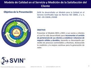Modelo de Calidad en el Servicio y Medición de la Satisfacción del
                            Cliente
Objetivo de la Presentación      SVIN ha desarrollado un Modelo para la Calidad en el
                                 Servicio Certificable bajo las Normas ISO 10001, 2 y 3,
                                 UNE –EN 15838 y 93200




                                 OBJETIVO
                                 Presentar el Modelo MCS y MSC a sus socios y clientes
                                 el cual ha sido desarrollado para incrementar el sentido
                                 de pertenencia de sus clientes y establecer relaciones de
                                 negocio sólidas y durables, basando su desempeño por
                                 medio de procesos controlables y efectivos, destacando
                                 la medición y la mejora continua para la generación de
                                 valor.




                         www.svin.com.mx   |   contacto@svin.com.mx                          2
 