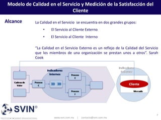 Modelo de Calidad en el Servicio y Medición de la Satisfacción del
                             Cliente

Alcance      La Calidad en el Servicio se encuentra en dos grandes grupos:
                 •    El Servicio al Cliente Externo
                 •    El Servicio al Cliente Interno

             “La Calidad en el Servicio Externo es un reflejo de la Calidad del Servicio
             que los miembros de una organización se prestan unos a otros”. Sarah
             Cook




                                                                                       7
                        www.svin.com.mx   |   contacto@svin.com.mx
 