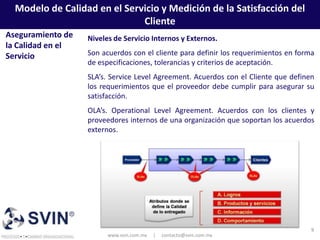 Modelo de Calidad en el Servicio y Medición de la Satisfacción del
                              Cliente
Aseguramiento de   Niveles de Servicio Internos y Externos.
la Calidad en el
Servicio           Son acuerdos con el cliente para definir los requerimientos en forma
                   de especificaciones, tolerancias y criterios de aceptación.
                   SLA’s. Service Level Agreement. Acuerdos con el Cliente que definen
                   los requerimientos que el proveedor debe cumplir para asegurar su
                   satisfacción.
                   OLA’s. Operational Level Agreement. Acuerdos con los clientes y
                   proveedores internos de una organización que soportan los acuerdos
                   externos.




                                                                                      9
                         www.svin.com.mx   |   contacto@svin.com.mx
 
