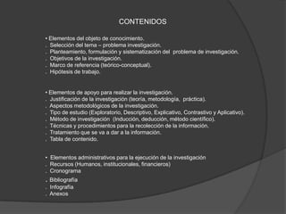 CONTENIDOS Elementos del objeto de conocimiento..  Selección del tema – problema investigación..  Planteamiento, formulación y sistematización del problema de investigación..  Objetivos de la investigación..  Marco de referencia (teórico-conceptual)..  Hipótesis de trabajo. Elementos de apoyo para realizar la investigación..  Justificación de la investigación (teoría, metodología,  práctica)..  Aspectos metodológicos de la investigación..  Tipo de estudio (Exploratorio, Descriptivo, Explicativo, Contrastivo y Aplicativo)..  Método de investigación  (Inducción, deducción, método científico)..  Técnicas y procedimientos para la recolección de la información..  Tratamiento que se va a dar a la información..  Tabla de contenido.Elementos administrativos para la ejecución de la investigación.  Recursos (Humanos, institucionales, financieros).  Cronograma. Bibliografía .  Infografía.  Anexos